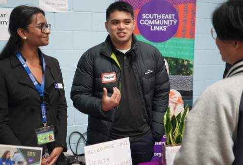 Transformative Learning | IBY Vision